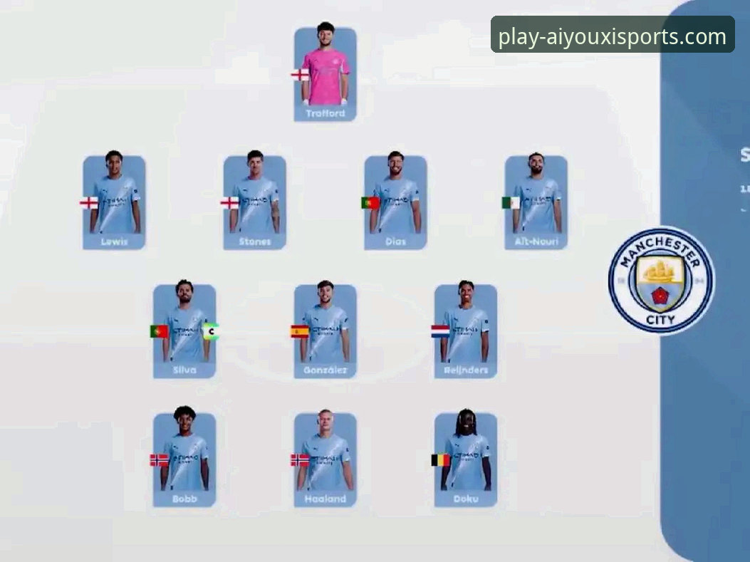 欧冠战术复盘与高清观赛体验获取教程：以皇马3-0曼城为例