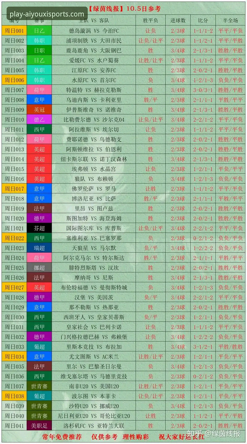 爱游戏体育AYX网页版使用技巧：如何让体育赛事体验超越预期？